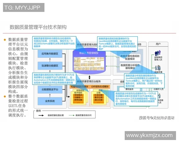财税管理创新与数字化转型对企业可持续发展的影响与应对策略 财税管理创新与数字化转型对企业可持续发展的影响与应对策略