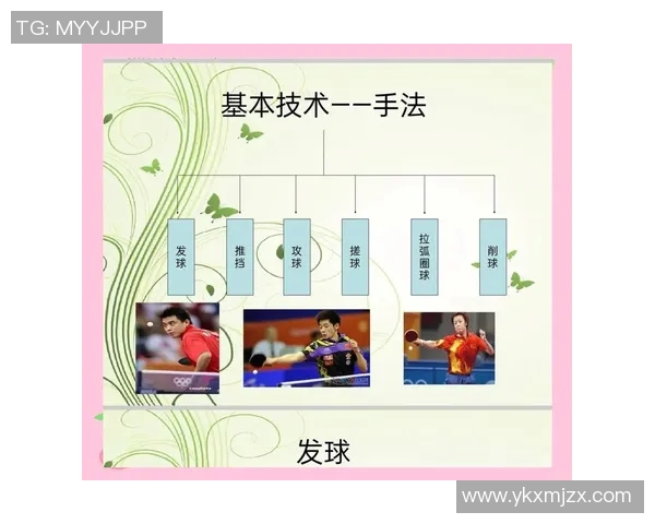 北京乒乓球队在冠军赛中的速度表现分析与战术探讨